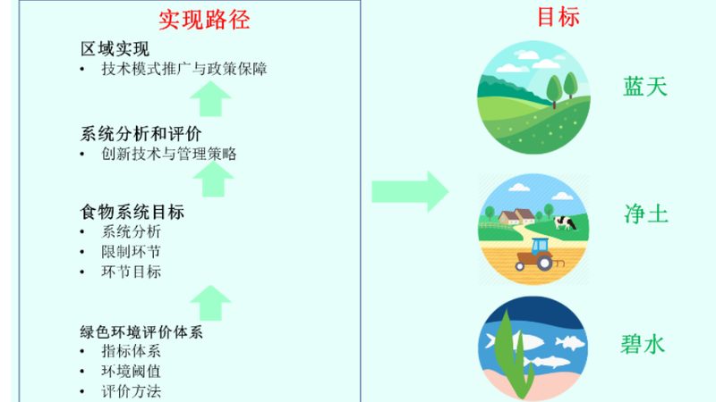 温室大棚滴灌设备厂家排名